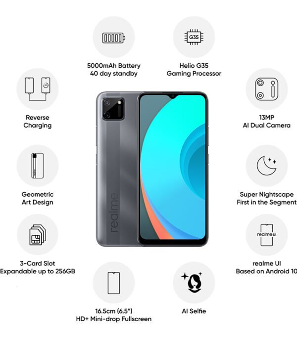 Realme C11 (Rich Grey, 32 GB)  (2 GB RAM) - Image 2